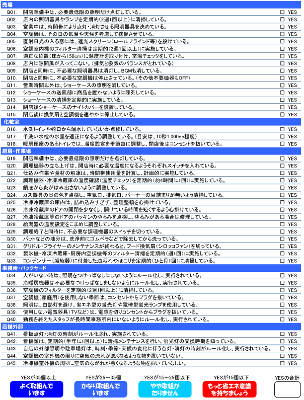 ナイトカバー