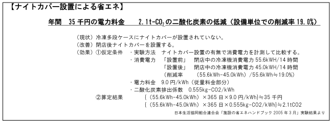 ナイトカバー