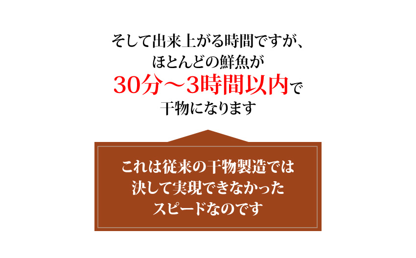干物製造機LP_08